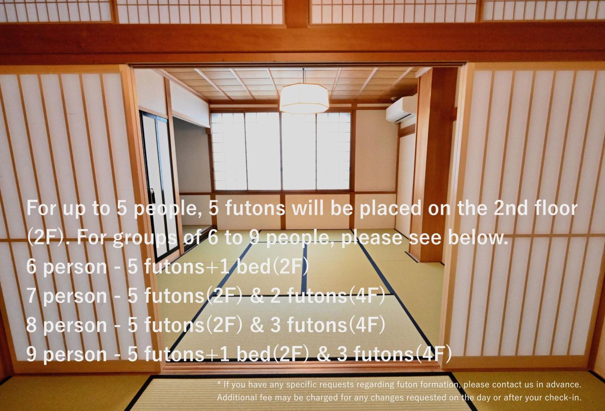 Manabi-Stay Takayama Sakura 提携駐車場利用可 古い町並みまで徒歩1分 最大9名宿泊可能な一等地で人工温泉を楽しむ Exterior foto